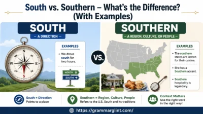 South vs. Southern