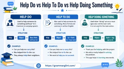 Help Do vs Help To Do vs Help Doing Something