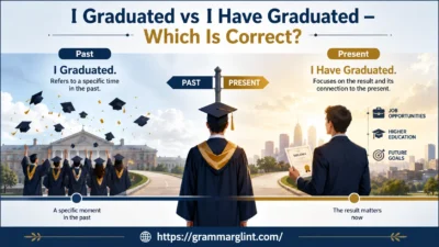 I Graduated vs I Have Graduated