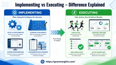 Implementing vs Executing: Difference