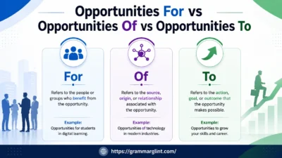 Comparison infographic showing differences between “Opportunities For,” “Opportunities Of,” and “Opportunities To” with clear labeled sections and modern design.