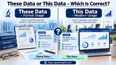 These Data or This Data