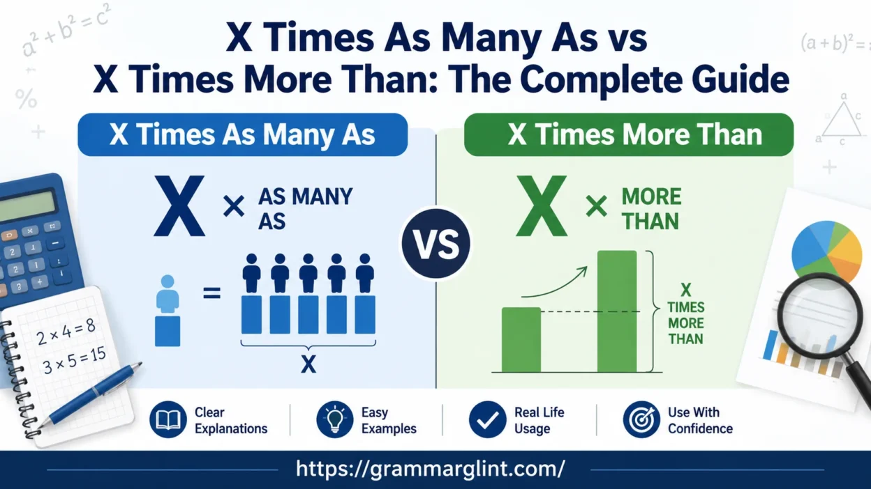 “X Times As Many As” vs. “X Times More Than”