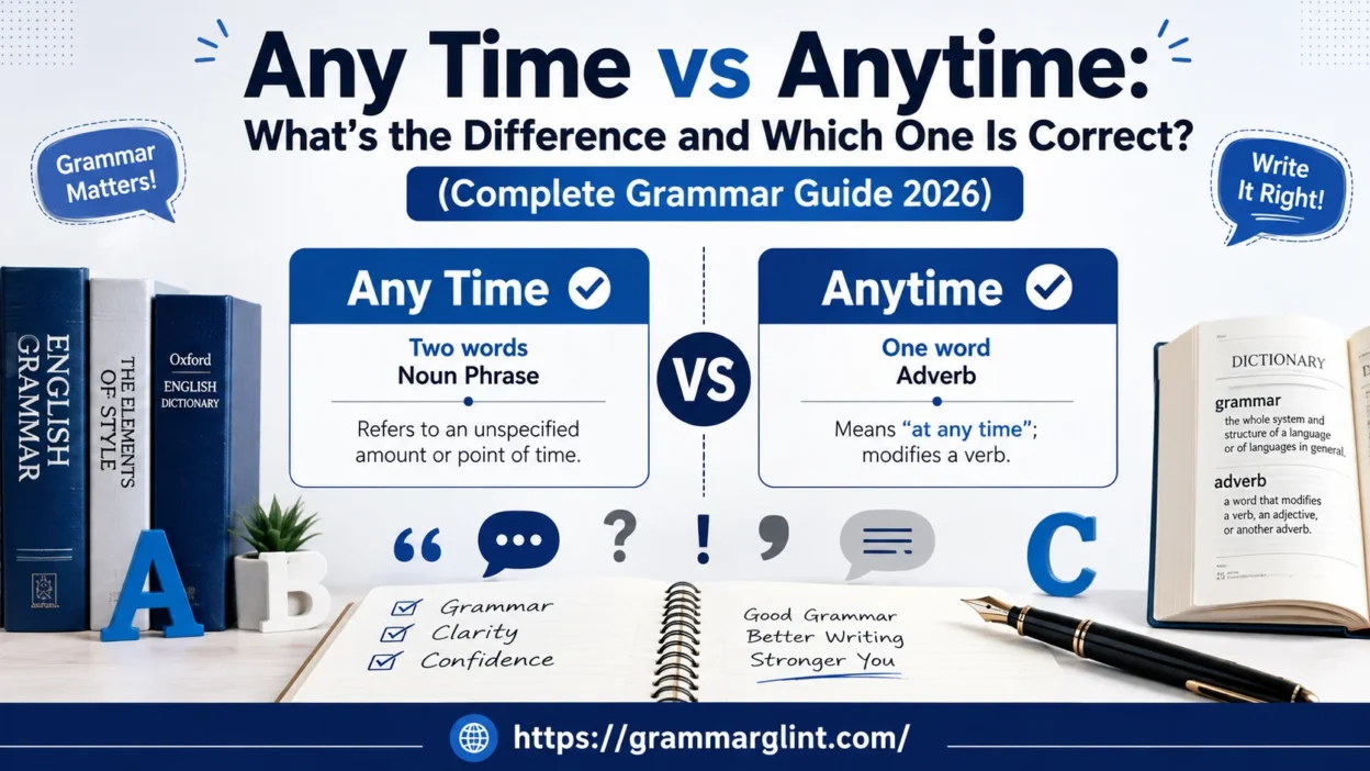 Any Time vs Anytime